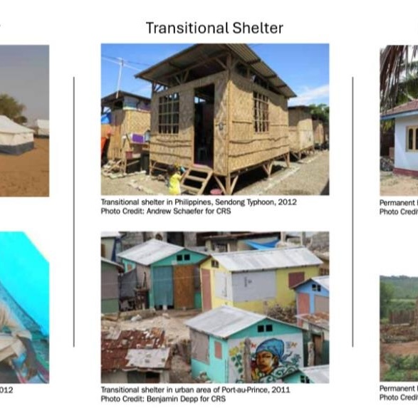 Hawaii Temporary Housing Market Research