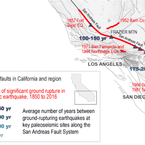 SCAN Southern California Supply Chain Assessment